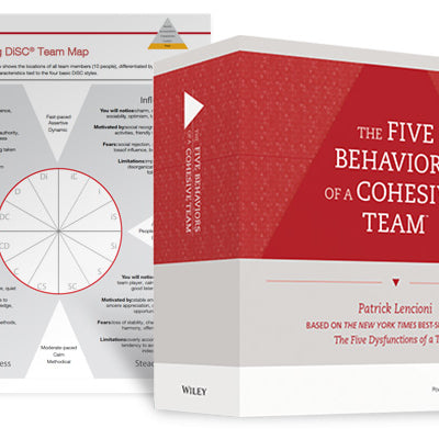 The Five Behaviors Personal Development