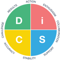 Everything DiSC Workplace for NCAA